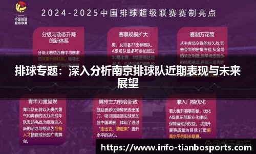 排球专题:深入分析南京排球队近期表现与未来展望