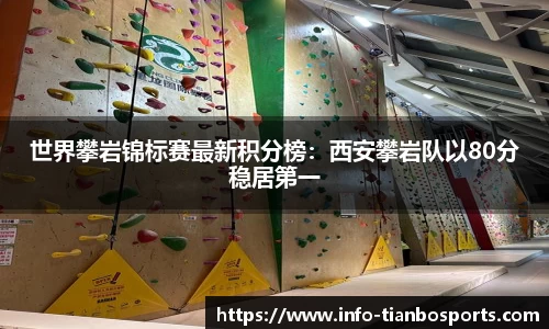 世界攀岩锦标赛最新积分榜:西安攀岩队以80分稳居第一
