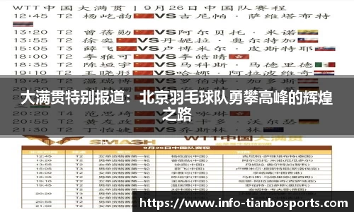 大满贯特别报道:北京羽毛球队勇攀高峰的辉煌之路